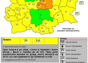 НИМХ издаде жълт и оранжев код за силен вятър и за значителни валежи