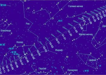 Физикът Пенчо Маркишки: До средата на февруари можем да наблюдаваме най-ярката за 2023 г. "Зелена комета"