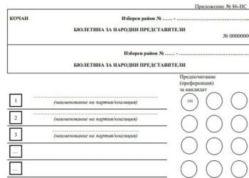 Приключи вотът на сънародниците ни в Нова Зеландия