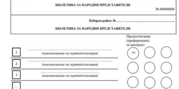 Приключи вотът на сънародниците ни в Нова Зеландия