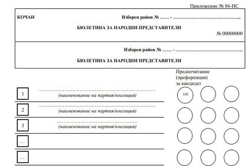 Приключи вотът на сънародниците ни в Нова Зеландия