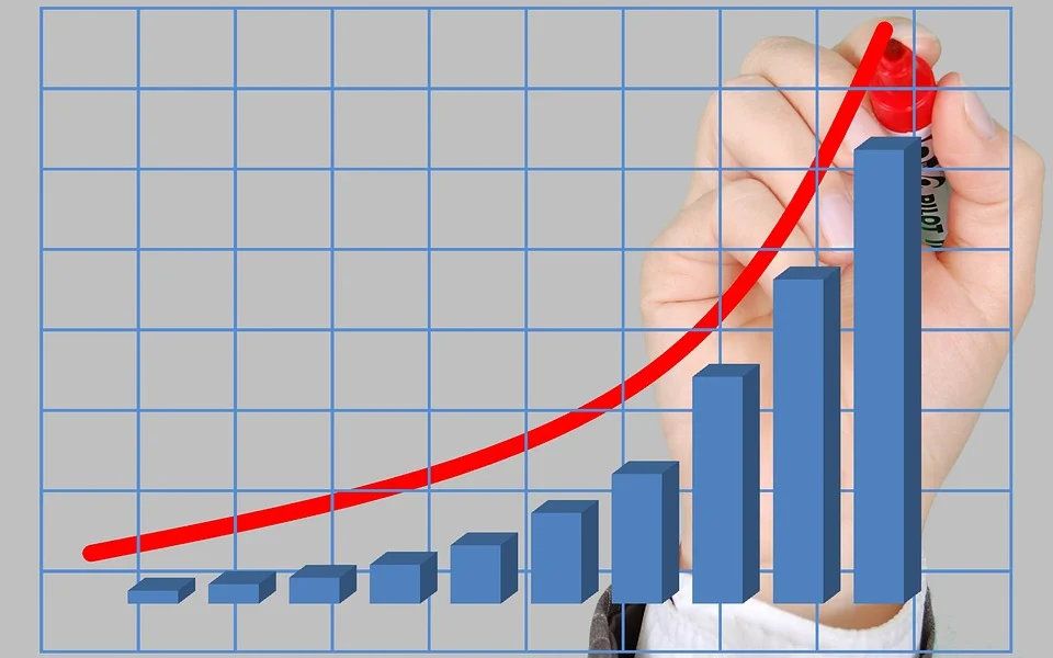 НСИ: Годишната инфлация е 14%, месечната 0.5%