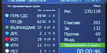 ВМРО: Днес беше избрано правителство, което няма да служи на България