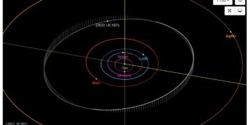 Студентското Космическо Общество на ВВМУ откри нов астероид