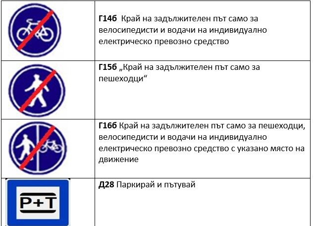 Въвеждат се 6 нови знака по пътищата в страната
