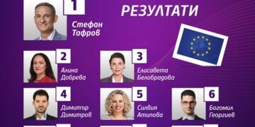 Стефан Тафров е водещият кандидат на “Да, България” за евроизборите