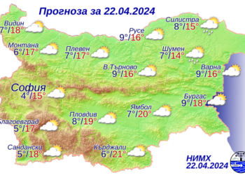 Прогноза за времето, 22 април