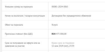 Община Варна дава само три дни за подаване на оферти за авторски надзор при строителството на новата библиотека