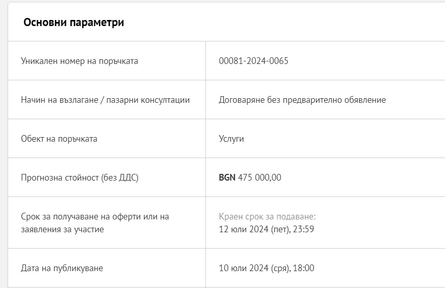 Община Варна дава само три дни за подаване на оферти за авторски надзор при строителството на новата библиотека