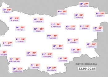 Времето на 22 септември: Слънчев празничен ден с температури до 31°С