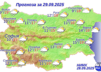 Прогноза за времето в България на 29 септември 2025: Облаци, дъжд и по-ниски температури