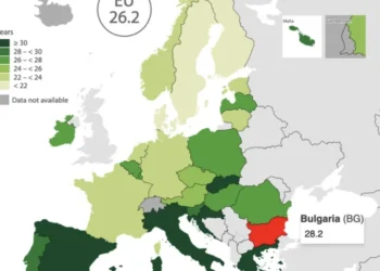 Младите българи напускат дома на родителите си на около 28 години