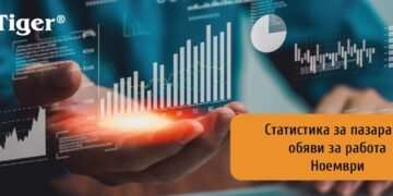 Обявите за работа в България спадат с 13% през ноември, отчетен е и годишен спад