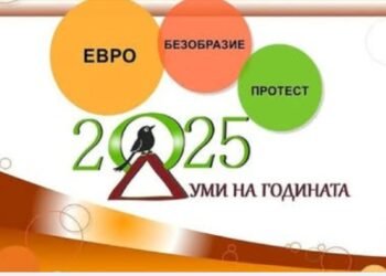 Евро, безобразие и протест оглавиха класацията „Думи на годината“ за 2025 г. (ВИДЕО)