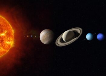 Подреждане на планетите по еклиптиката и пълно лунно затъмнение през 2026 г.