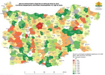 Дигитално проследяване на всеки 14 дни на финансирани обекти по Инвестиционната програма за общински проекти