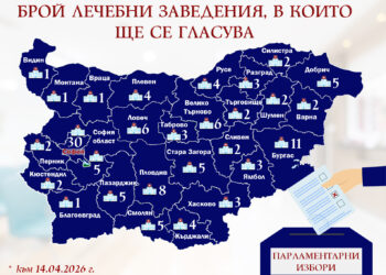 Близо 5000 са заявилите желание да гласуват в лечебни заведения за изборите на 19 април