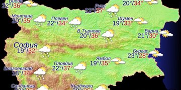 До 37 градуса, после бури и градушки: Какво време идва до сряда