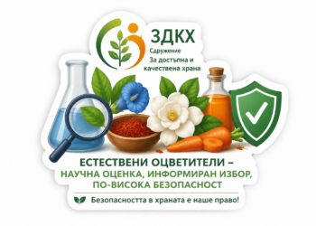 FDA търси естествени алтернативи на синтетичните оцветители в храните