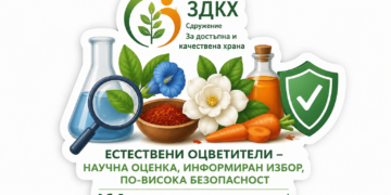 FDA търси естествени алтернативи на синтетичните оцветители в храните