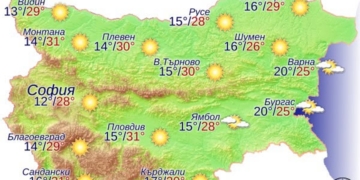 Слънчев понеделник с до 31°, по морето остава топло