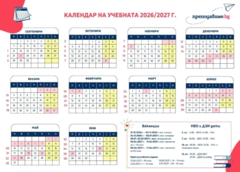 Кога ще почиват учениците през 2026/2027 г.: Ваканции и неучебни дни