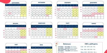 Кога ще почиват учениците през 2026/2027 г.: Ваканции и неучебни дни